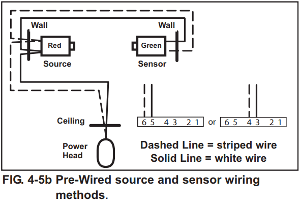 Overhead Door Model 1026 User Manual Overhead Door Model 1026-35