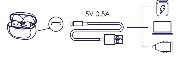 Packed Party PKTW200 Bluetooth Wireless Earbuds User Guide-5