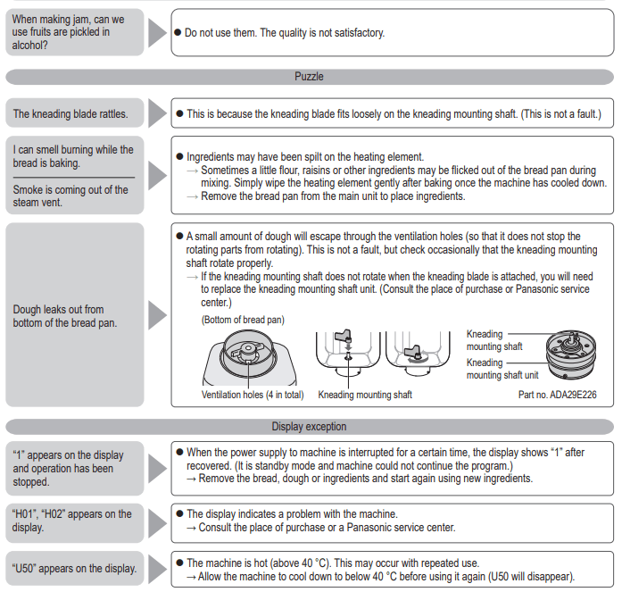 Panasonic SD-R2550 Automatic Bread Maker 19