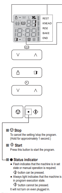 Panasonic SD-R2550 Automatic Bread Maker 9