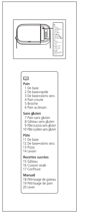 Panasonic SD-R2550 Automatic Bread Maker 8