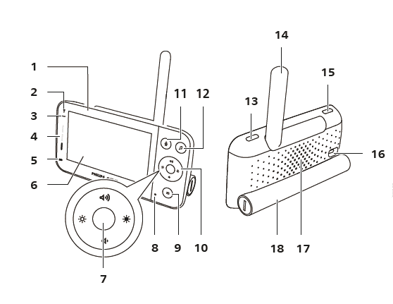 Philips Avent SCD973 Premium Connected Baby Monitor User Guide Philips Avent SCD973 Premium Connected Baby Monitor-1