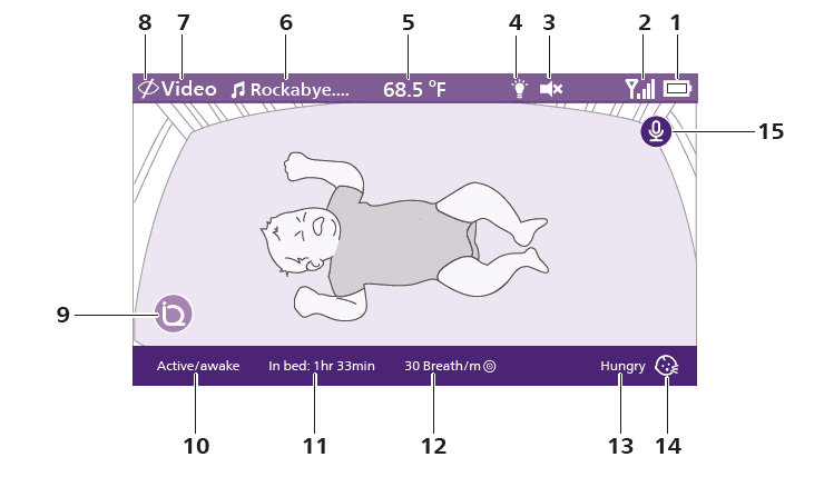 Philips Avent SCD973 Premium Connected Baby Monitor User Guide Philips Avent SCD973 Premium Connected Baby Monitor-11