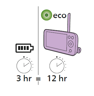 Philips Avent SCD973 Premium Connected Baby Monitor User Guide Philips Avent SCD973 Premium Connected Baby Monitor-15
