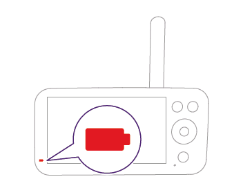 Philips Avent SCD973 Premium Connected Baby Monitor User Guide Philips Avent SCD973 Premium Connected Baby Monitor User Guide | ManualsLibraryy