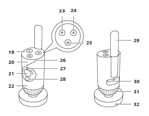 Philips Avent SCD973 Premium Connected Baby Monitor User Guide Philips Avent SCD973 Premium Connected Baby Monitor-2