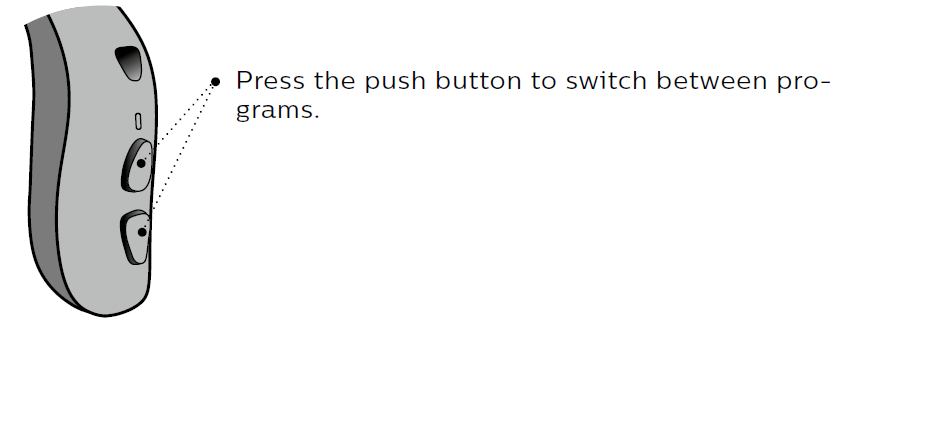 Philips HearLink Rechargeable Hearing Aid 14