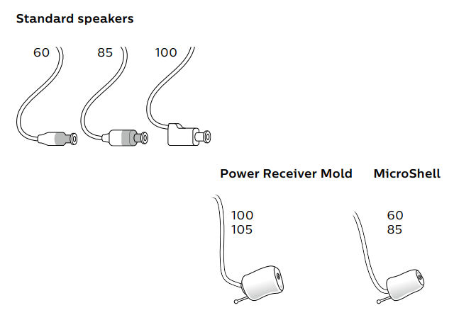 Philips HearLink Rechargeable Hearing Aid 2