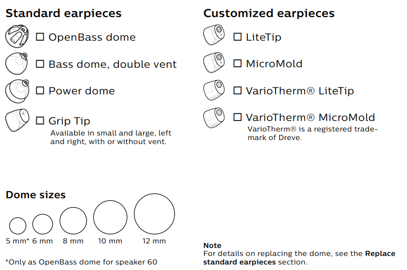 Philips HearLink Rechargeable Hearing Aid 3