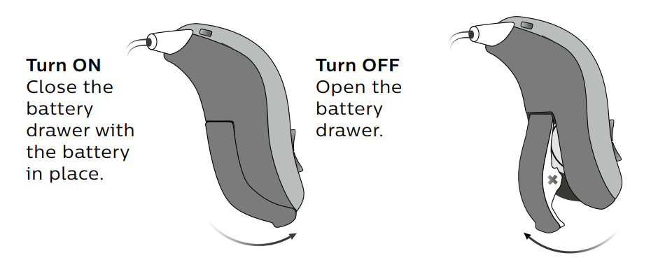 Philips HearLink Rechargeable Hearing Aid 6
