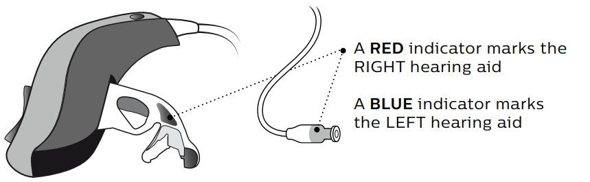 Philips HearLink Rechargeable Hearing Aid 9