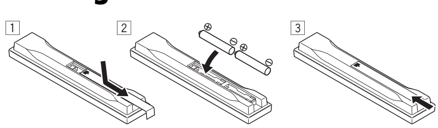 Pioneer VSX 1020 Audio Video Multi Channel Receiver Manual Pioneer VSX 1020 Audio Video Multi Channel Receiver 1
