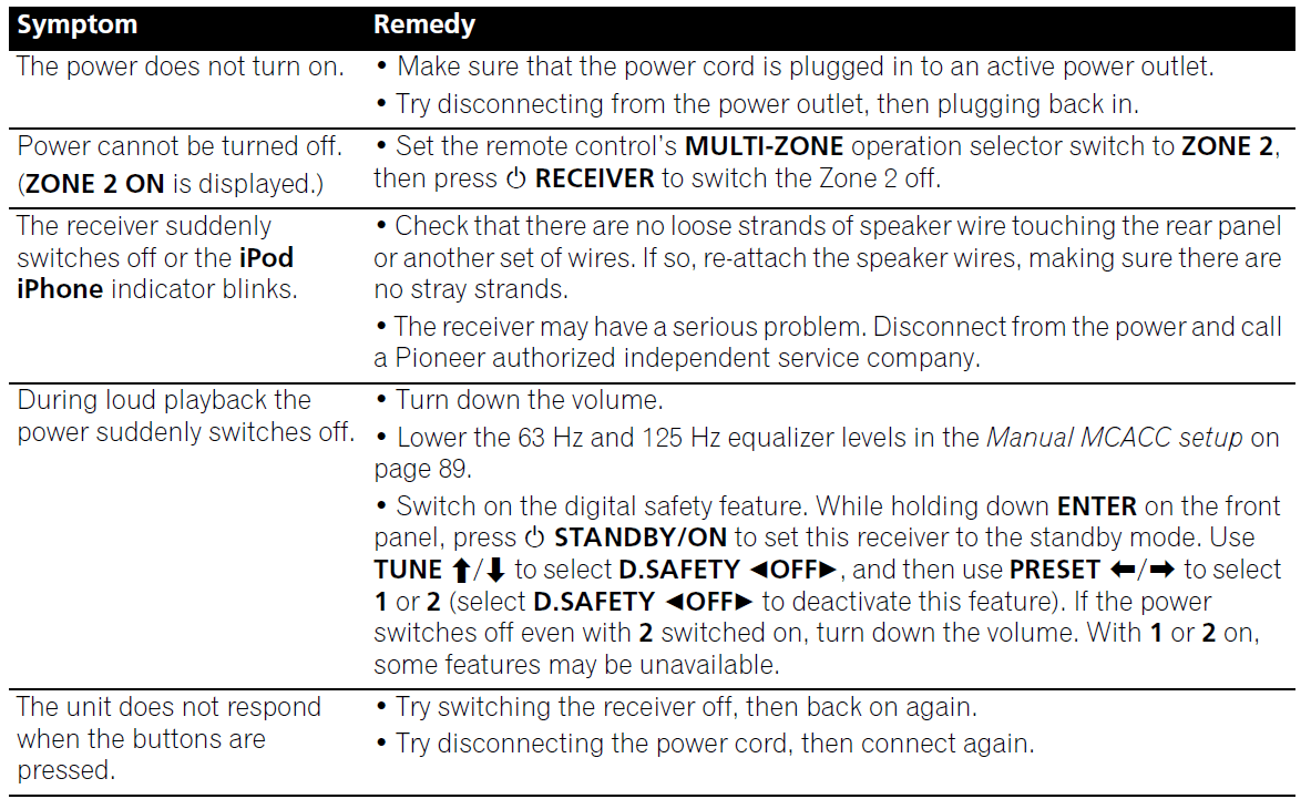 Pioneer VSX 1020 Audio Video Multi Channel Receiver Manual Pioneer VSX 1020 Audio Video Multi Channel Receiver 12