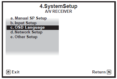 Pioneer VSX 1020 Audio Video Multi Channel Receiver Manual Pioneer VSX 1020 Audio Video Multi Channel Receiver 6