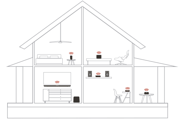 Polk Audio Omni SB1 Wireless TV Sound Bar 2