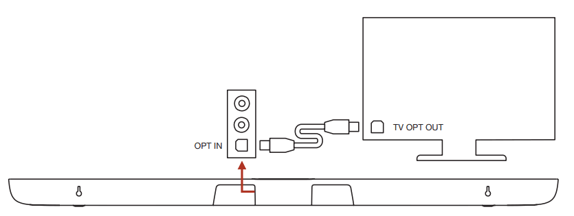 Polk Audio Omni SB1 Wireless TV Sound Bar 3