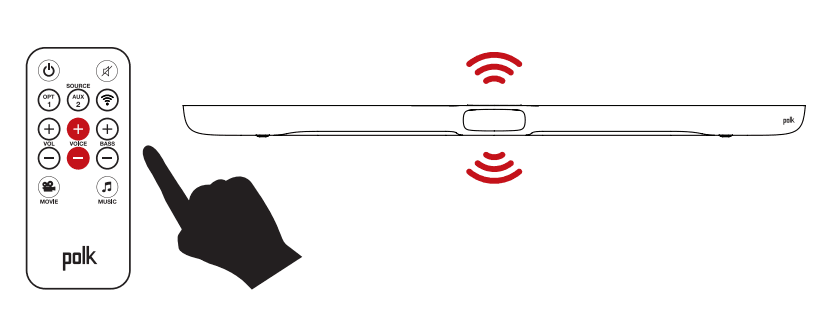 Polk Audio Omni SB1 Wireless TV Sound Bar 5