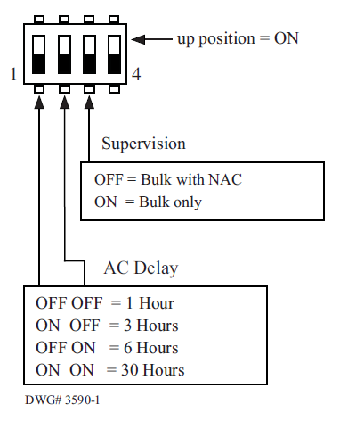 Potter PSN-106 Power Supply User Manual Potter PSN-106 Power Supply 10