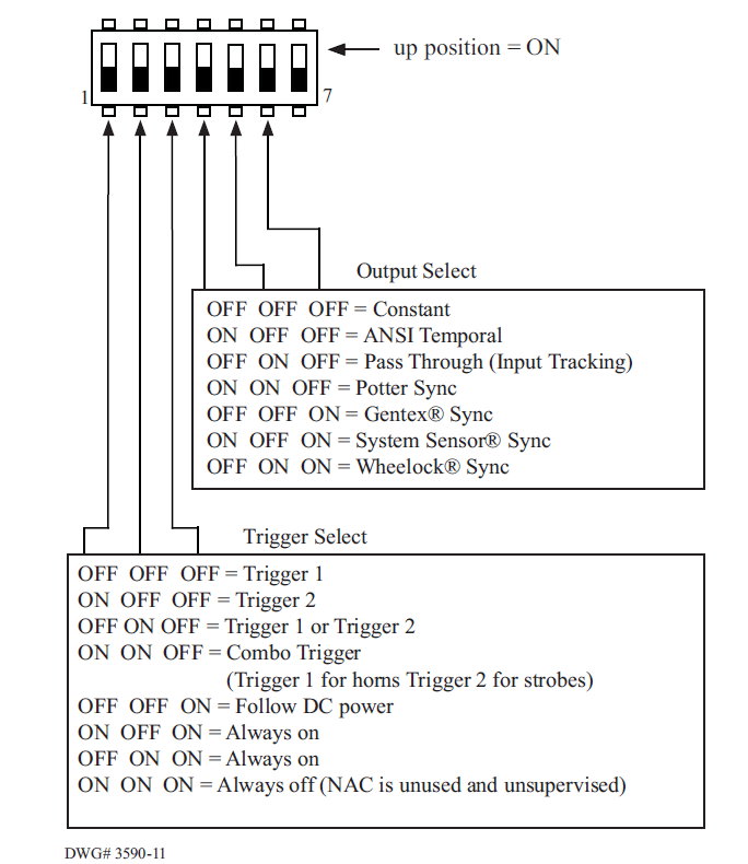Potter PSN-106 Power Supply User Manual Potter PSN-106 Power Supply 12