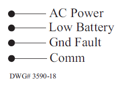 Potter PSN-106 Power Supply User Manual Potter PSN-106 Power Supply 14