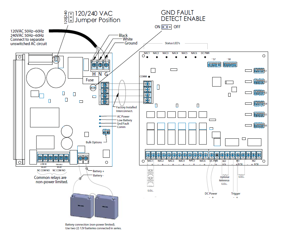 Potter PSN-106 Power Supply User Manual Potter PSN-106 Power Supply 2