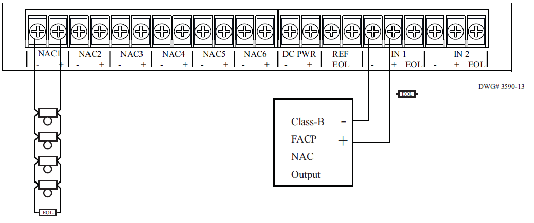 Potter PSN-106 Power Supply User Manual Potter PSN-106 Power Supply 3