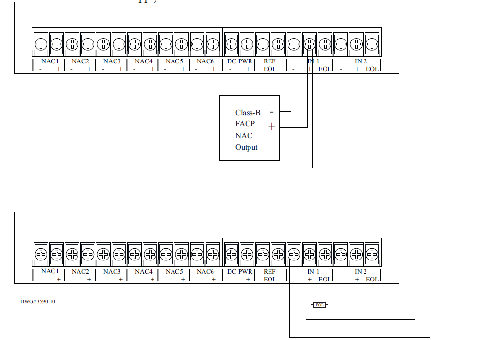 Potter PSN-106 Power Supply User Manual Potter PSN-106 Power Supply 5