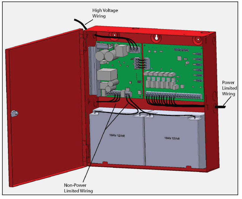 Potter PSN-106 Power Supply User Manual Potter PSN-106 Power Supply 8