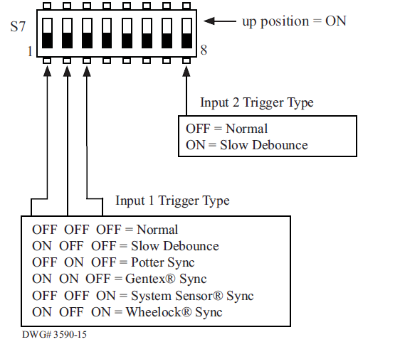 Potter PSN-106 Power Supply User Manual Potter PSN-106 Power Supply 9