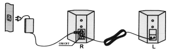 Pyle PDWR52 Waterproof Wall Mount Speaker System User Manual-4