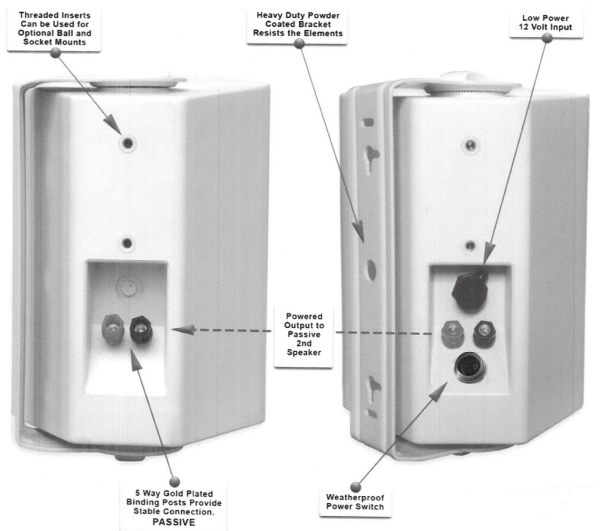 Pyle PDWR52 Waterproof Wall Mount Speaker System User Manual-9