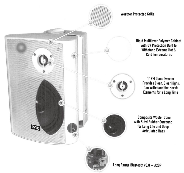 Pyle PDWR62BTBK Bluetooth Waterproof Speaker System User Manual-8