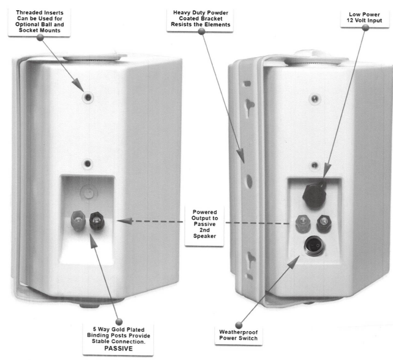 Pyle PDWR62BTBK Bluetooth Waterproof Speaker System User Manual-9