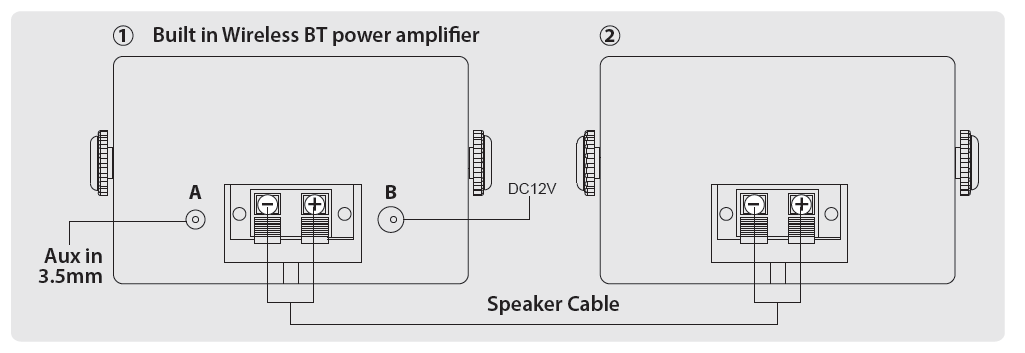 Pyle PDWRBT46 Bluetooth Indoor Outdoor Speakers User Manual-1