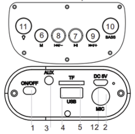 QFX PBX-126 TWS Bluetooth Portable Speaker User Manual-1