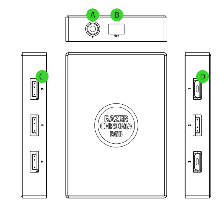 RAZER Chroma Addressable RGB Controller User Guide RAZER Chroma Addressable RGB Controller 1