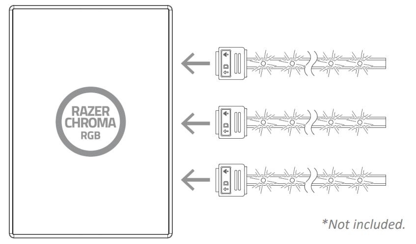 RAZER Chroma Addressable RGB Controller User Guide RAZER Chroma Addressable RGB Controller 5