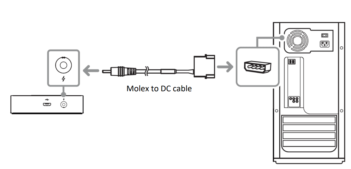 RAZER Chroma Addressable RGB Controller User Guide RAZER Chroma Addressable RGB Controller 6