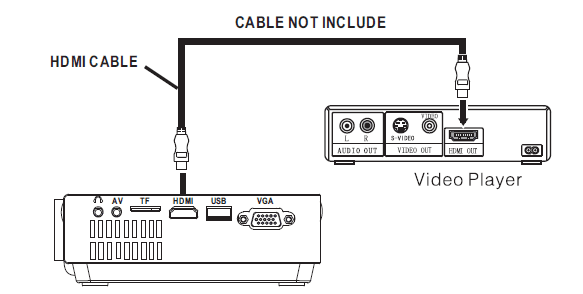RCA RPJ104 Multimedia Projector Bluetooth User Manual RCA RPJ104 Multimedia Projector Bluetooth-17