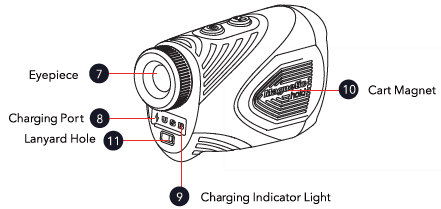 REDTIGER ‎C001B 1200 Yards Golf Laser Rangefinder-3