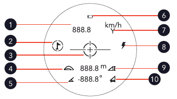 REDTIGER ‎C001B 1200 Yards Golf Laser Rangefinder-4