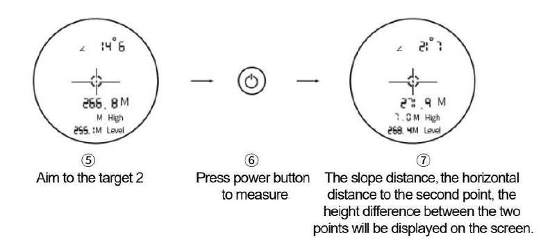 REVASRI 1000 yards Hunting Laser Rangefinder User Guide REVASRI 1000 yards Hunting Laser Rangefinder-11