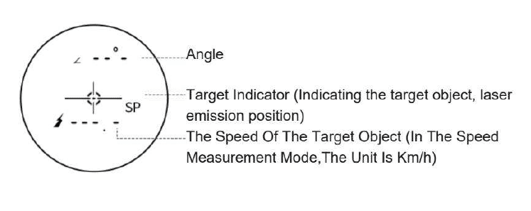 REVASRI 1000 yards Hunting Laser Rangefinder User Guide REVASRI 1000 yards Hunting Laser Rangefinder-13