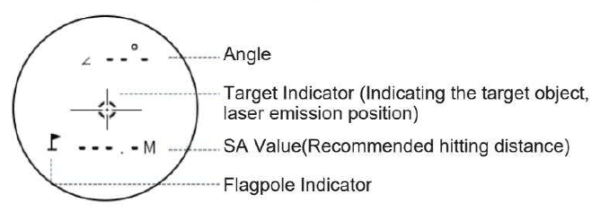 REVASRI 1000 yards Hunting Laser Rangefinder User Guide REVASRI 1000 yards Hunting Laser Rangefinder-15
