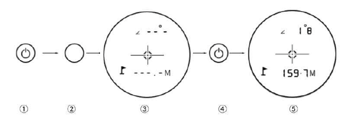 REVASRI 1000 yards Hunting Laser Rangefinder User Guide REVASRI 1000 yards Hunting Laser Rangefinder-16