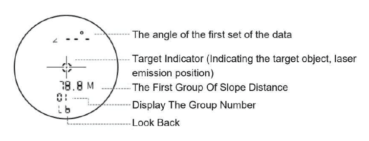 REVASRI 1000 yards Hunting Laser Rangefinder User Guide REVASRI 1000 yards Hunting Laser Rangefinder-17