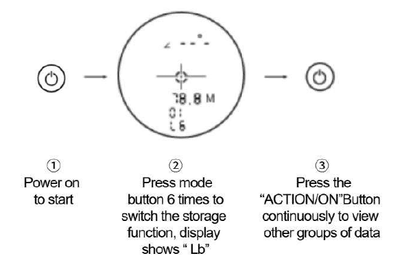 REVASRI 1000 yards Hunting Laser Rangefinder User Guide REVASRI 1000 yards Hunting Laser Rangefinder-18