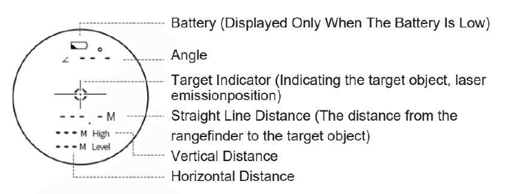 REVASRI 1000 yards Hunting Laser Rangefinder User Guide REVASRI 1000 yards Hunting Laser Rangefinder-5