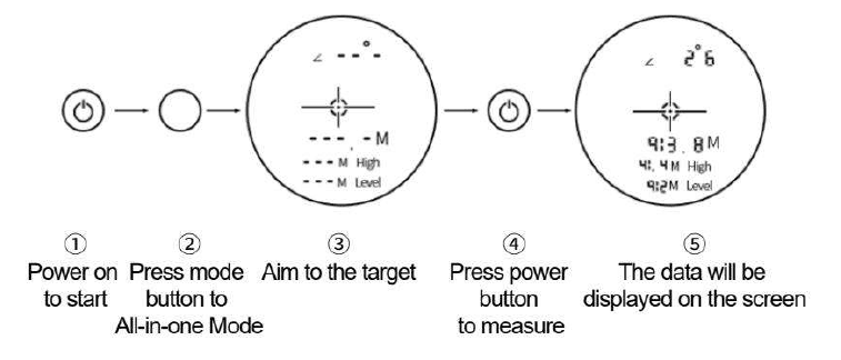 REVASRI 1000 yards Hunting Laser Rangefinder User Guide REVASRI 1000 yards Hunting Laser Rangefinder-6