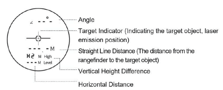 REVASRI 1000 yards Hunting Laser Rangefinder User Guide REVASRI 1000 yards Hunting Laser Rangefinder-9
